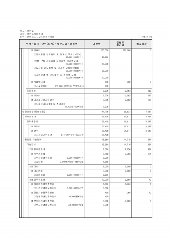 746페이지