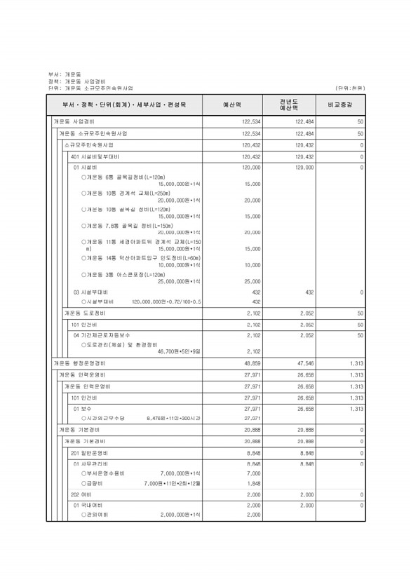 748페이지