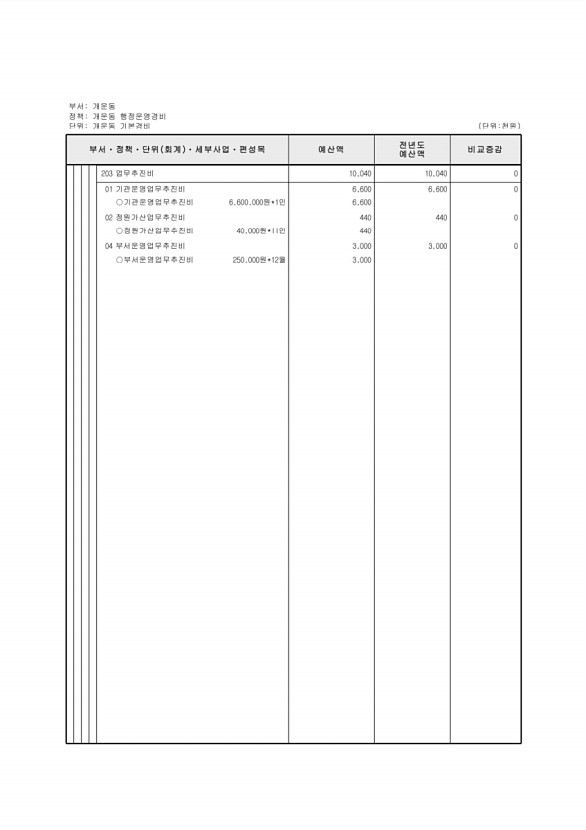 749페이지