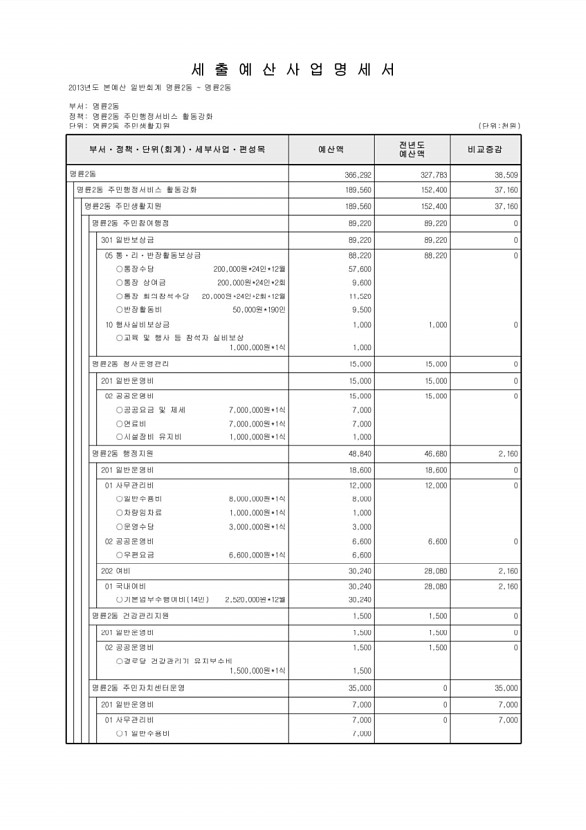 753페이지