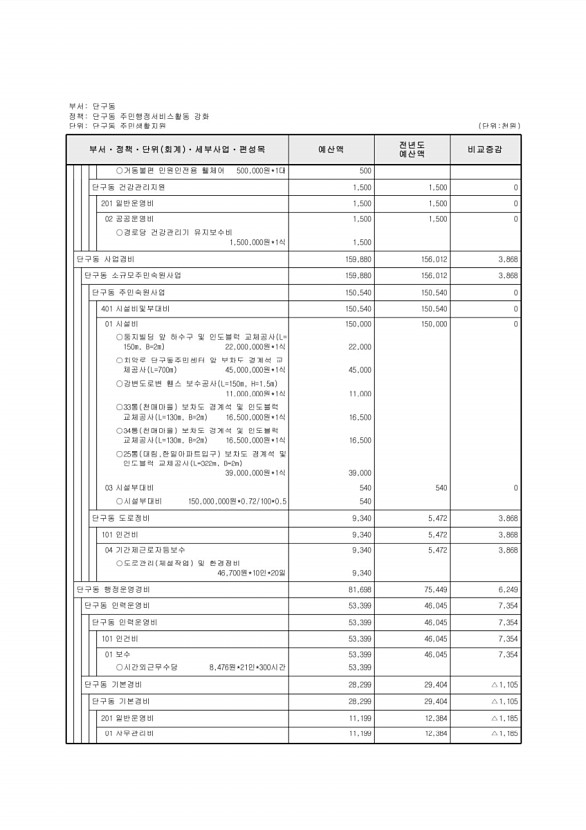 757페이지