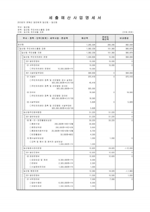 759페이지