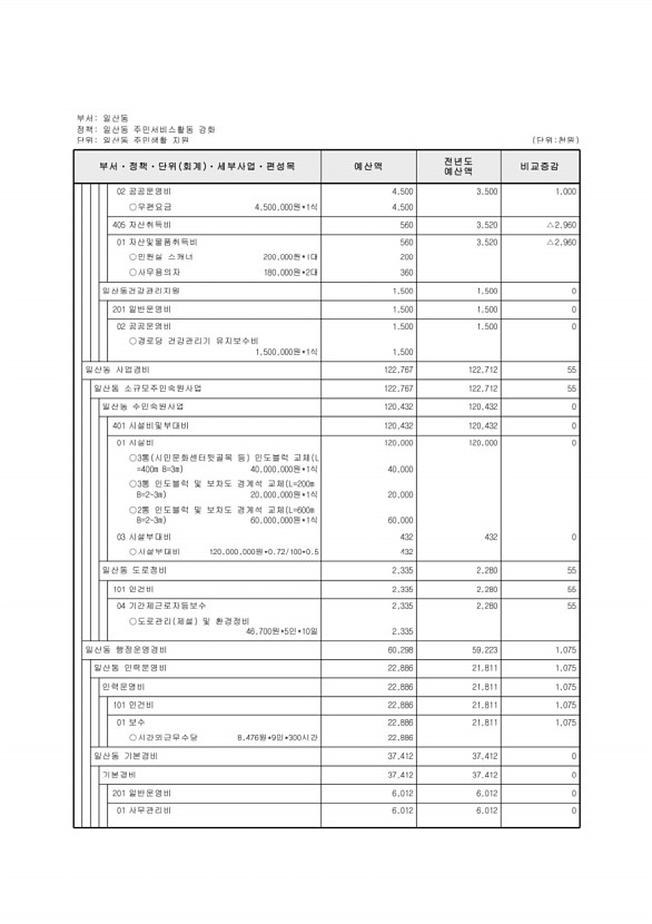 760페이지