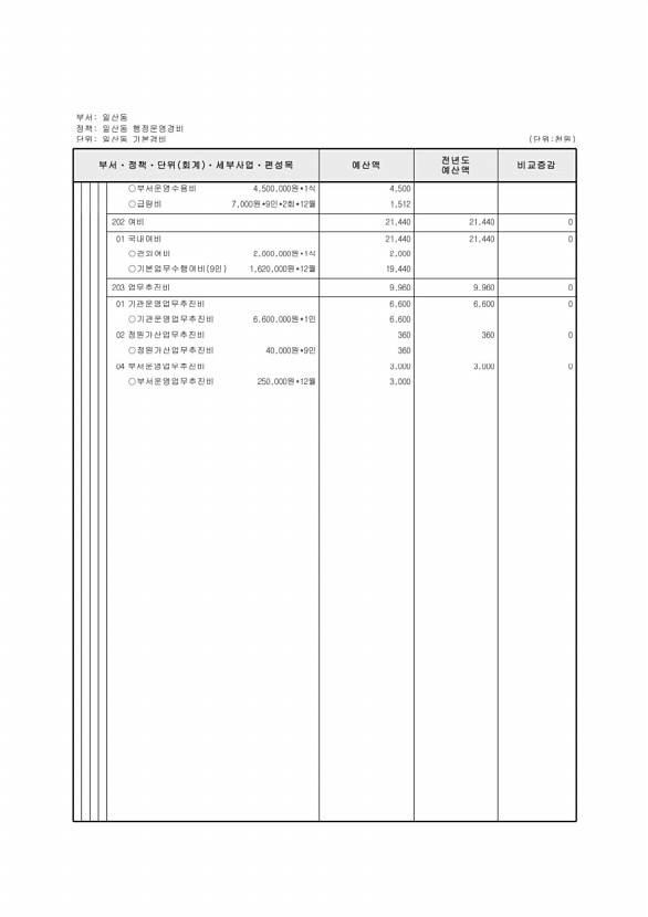 761페이지