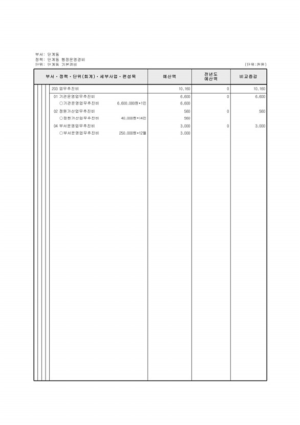 767페이지