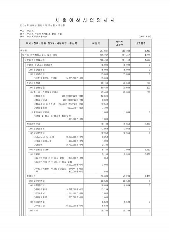 768페이지