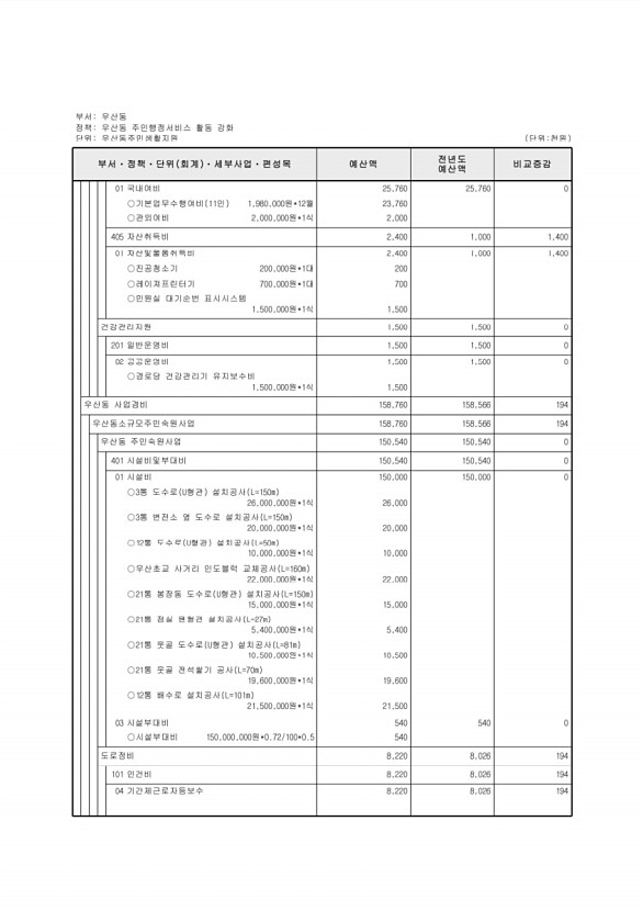 769페이지