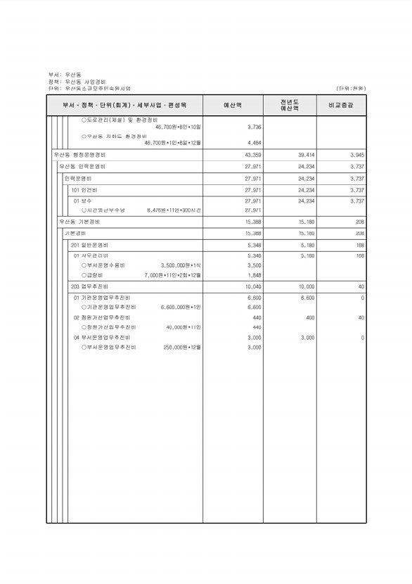 770페이지