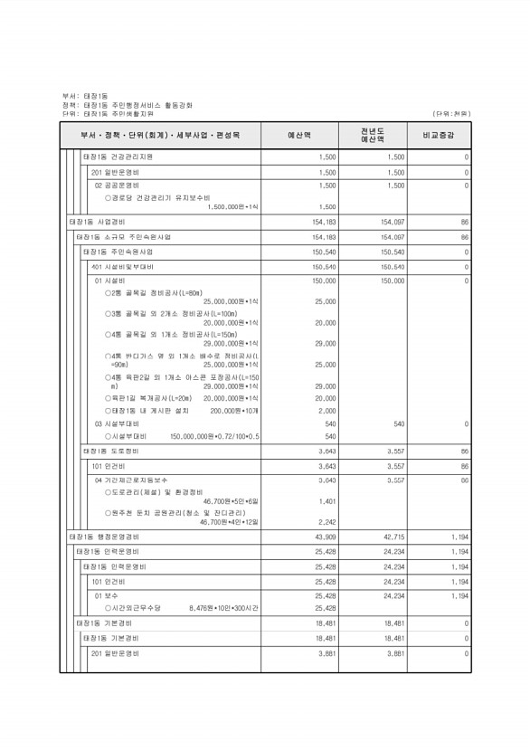 772페이지