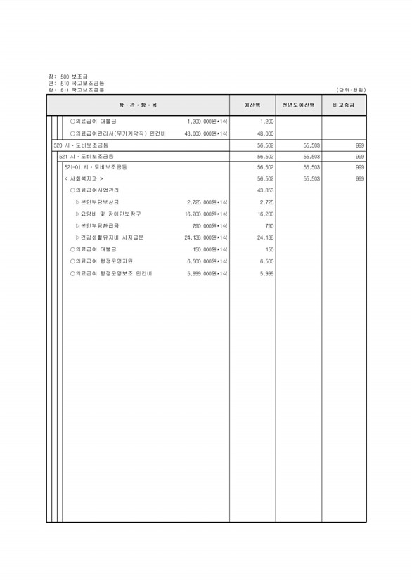 798페이지