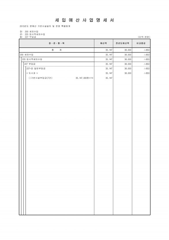 805페이지