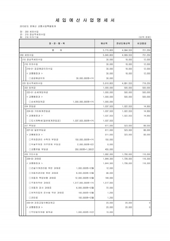 809페이지