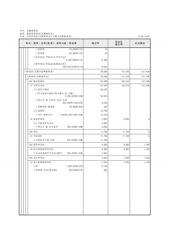 819페이지