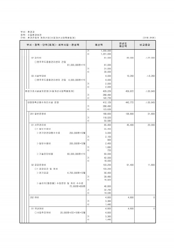 829페이지