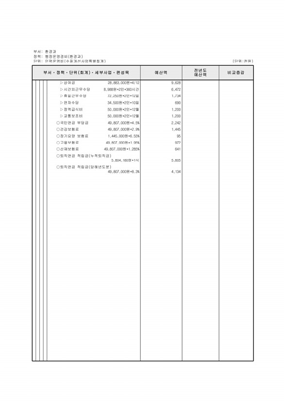 831페이지