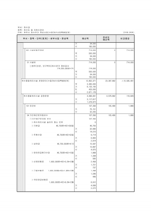 834페이지