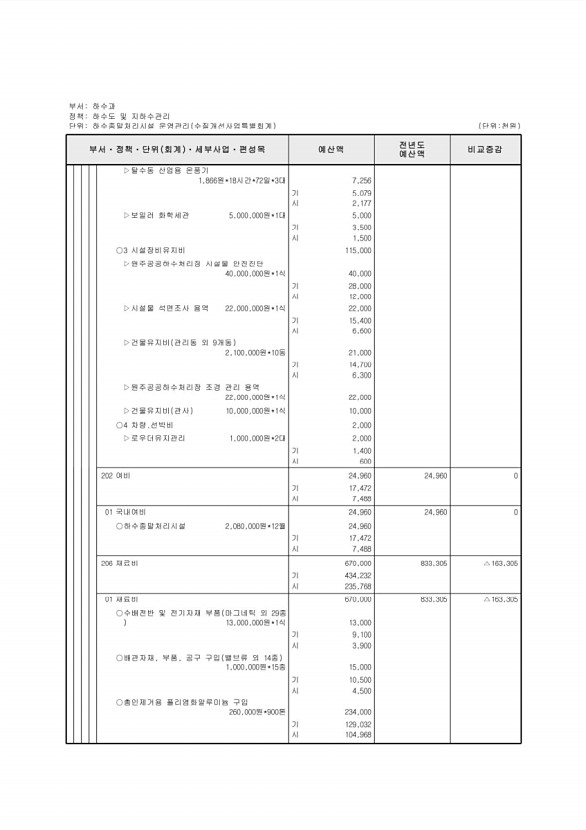 837페이지