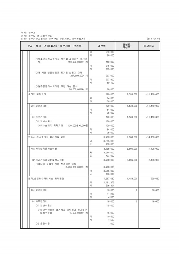 839페이지