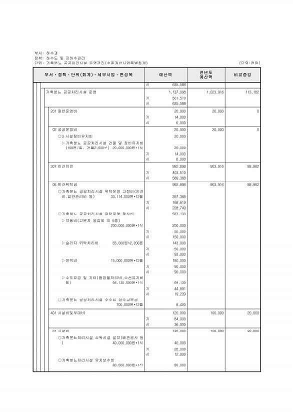 844페이지