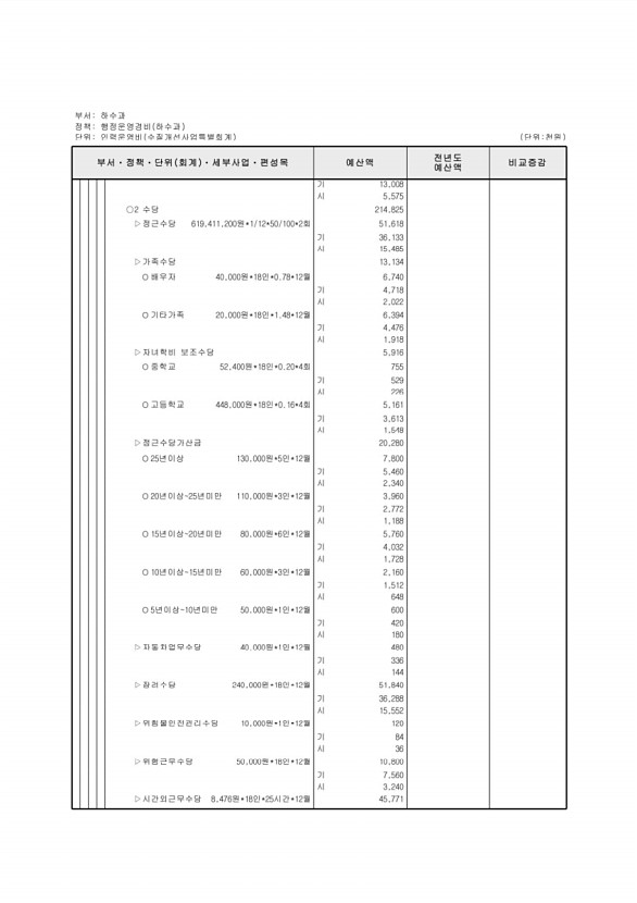 850페이지