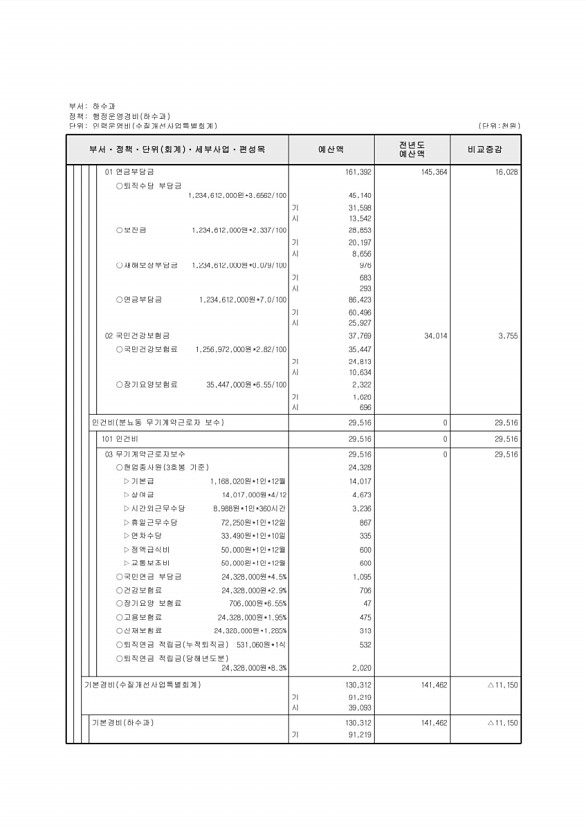 852페이지