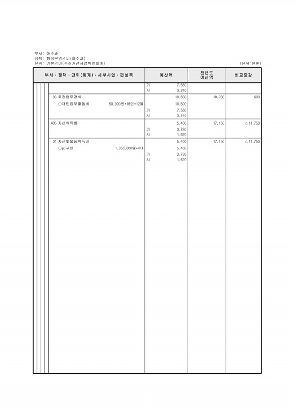 854페이지