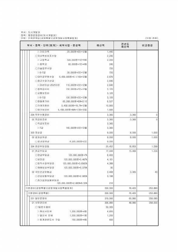 857페이지