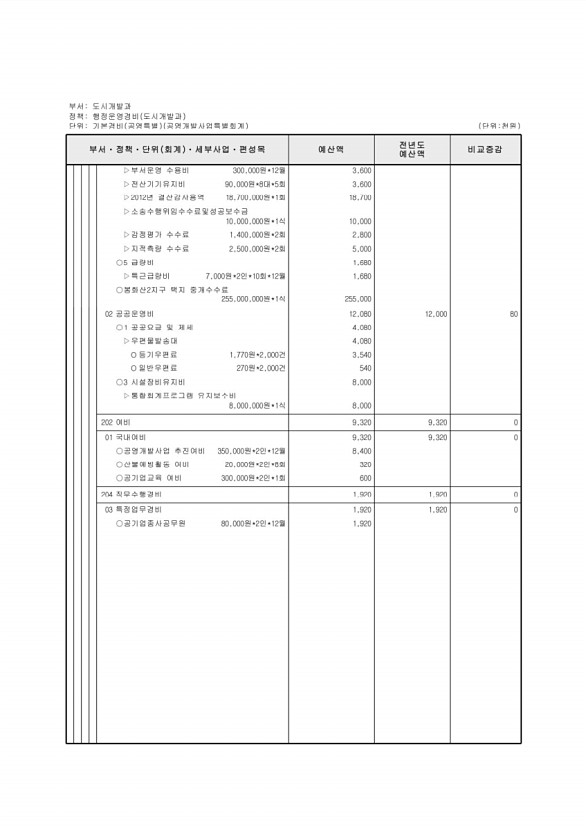 858페이지