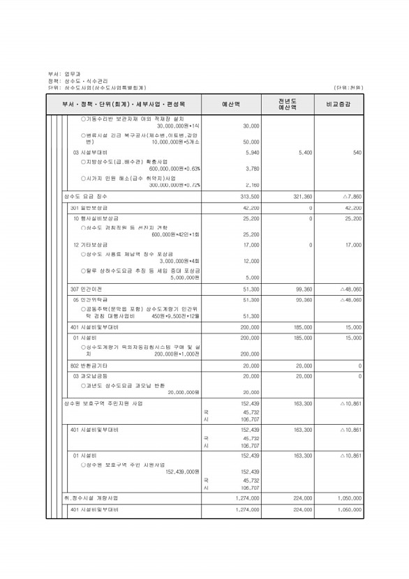 865페이지