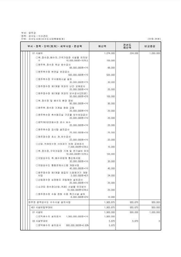 866페이지