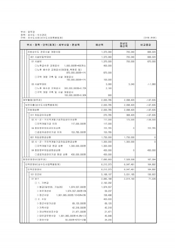 867페이지