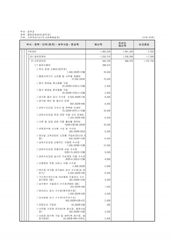 870페이지