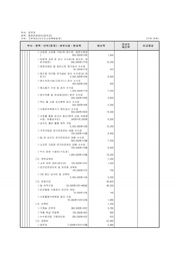 871페이지