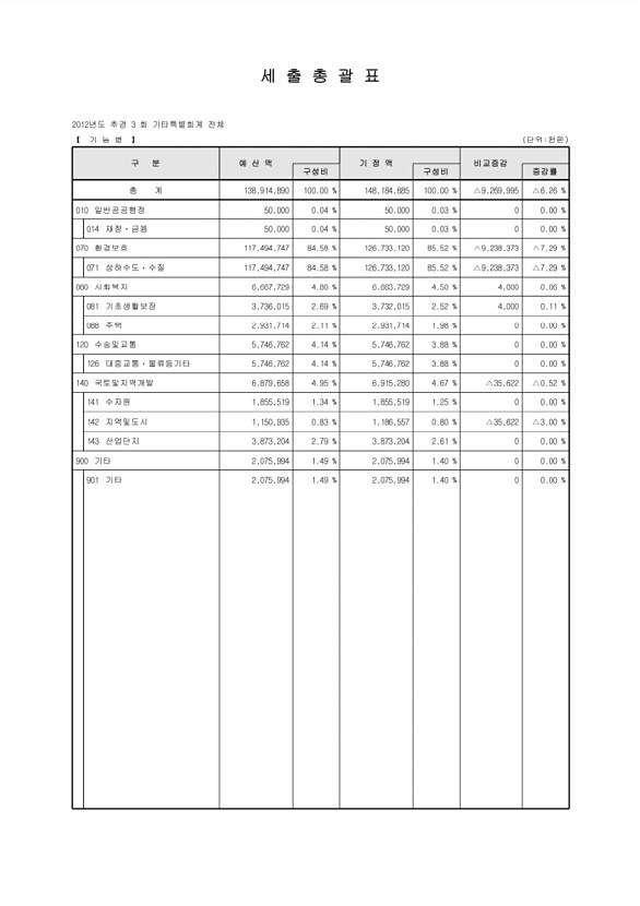 27페이지