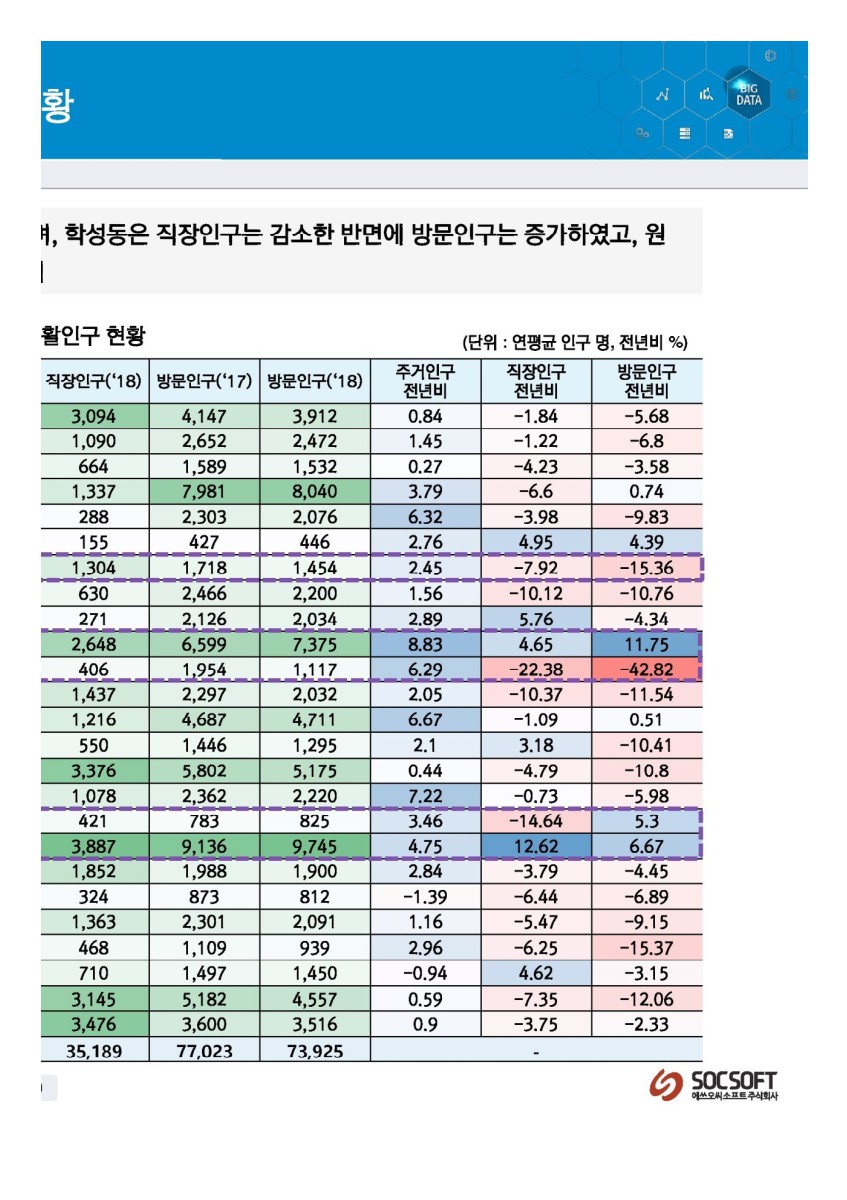 페이지