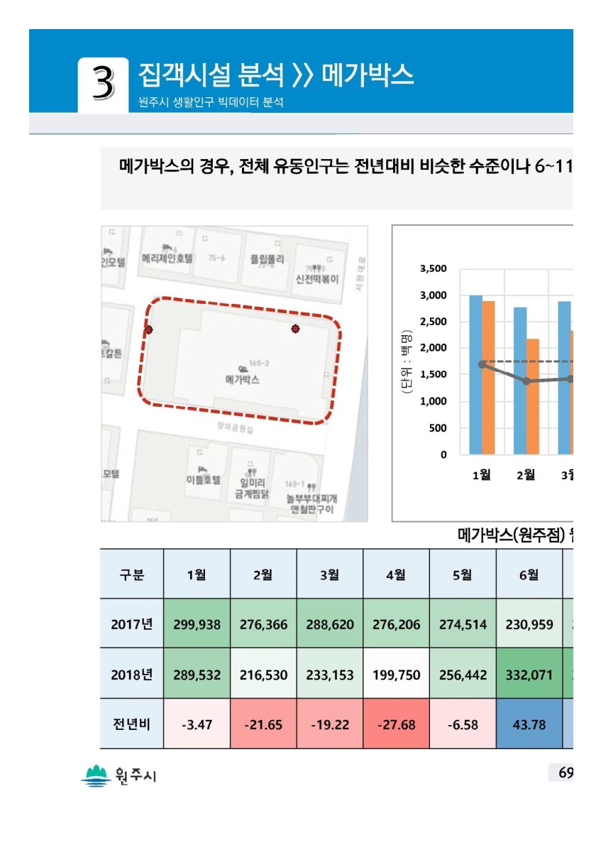 페이지