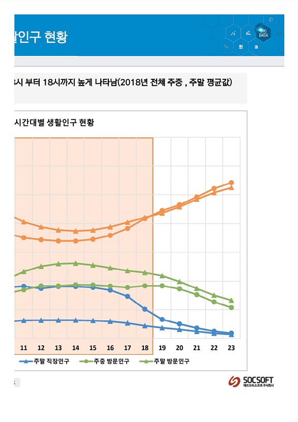 36페이지