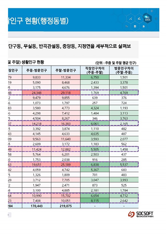 40페이지