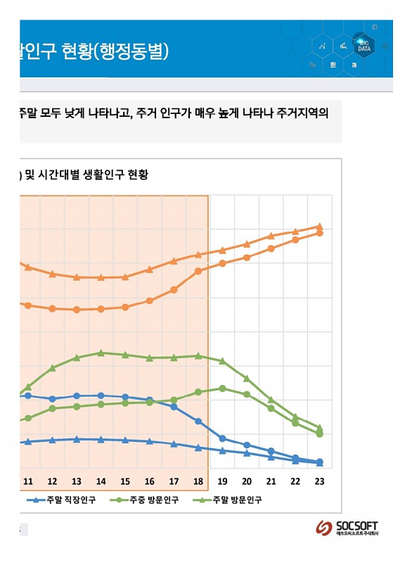 46페이지