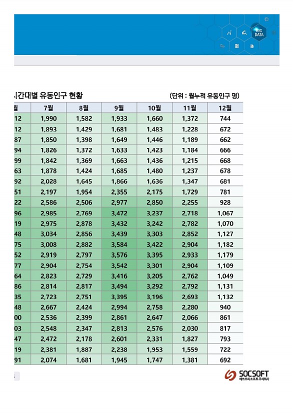 106페이지