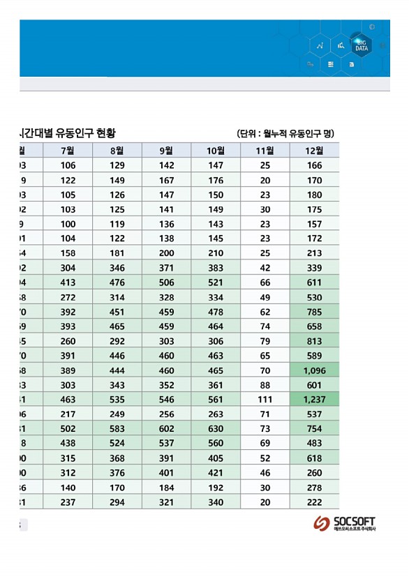 116페이지