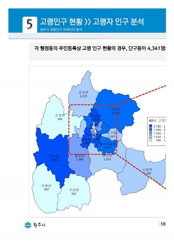 205페이지