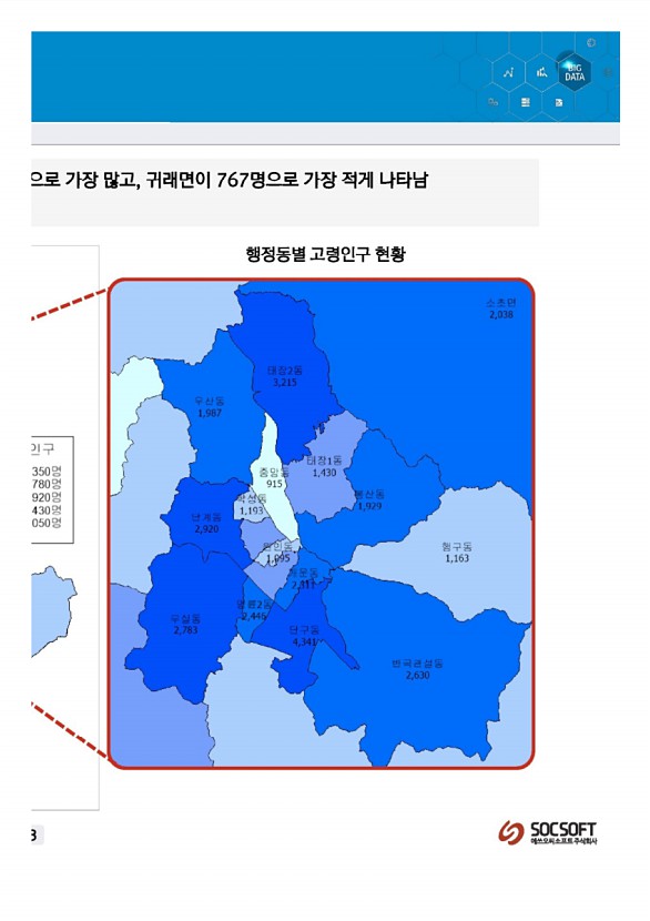 206페이지