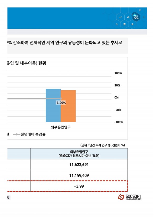 216페이지