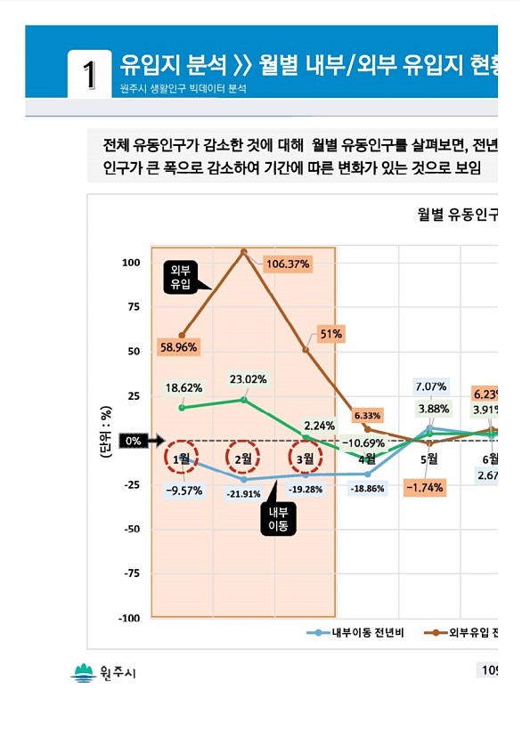 217페이지