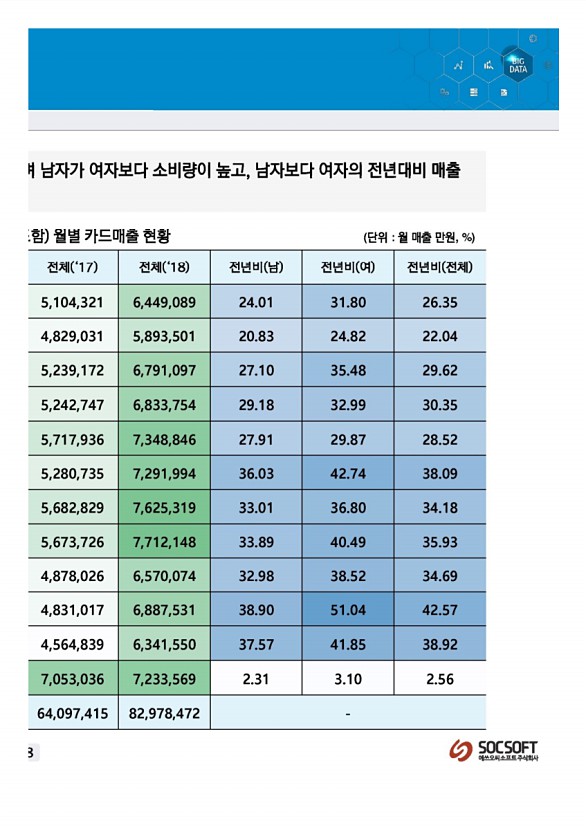 316페이지