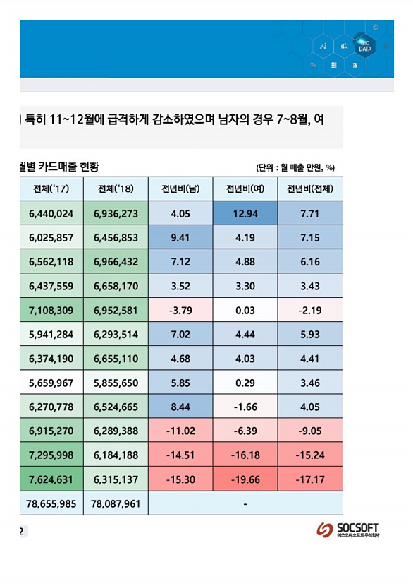 324페이지