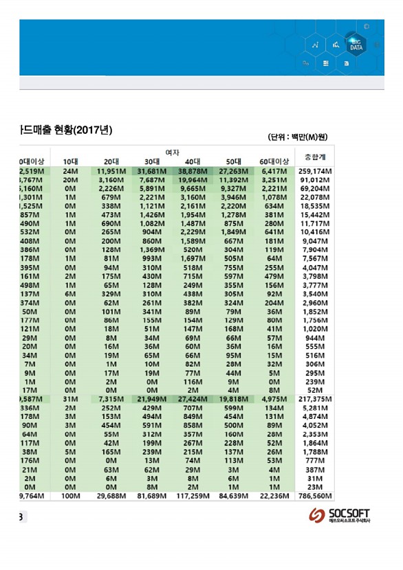 326페이지