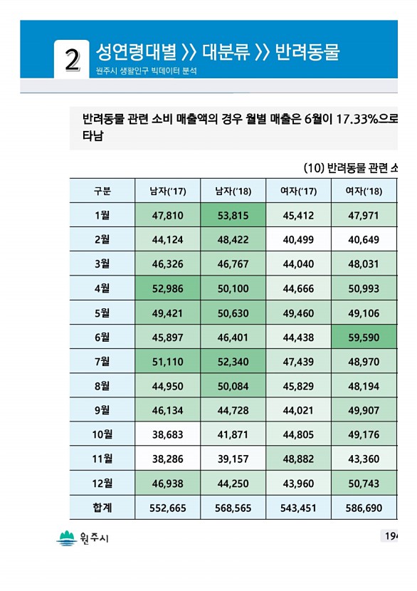 387페이지