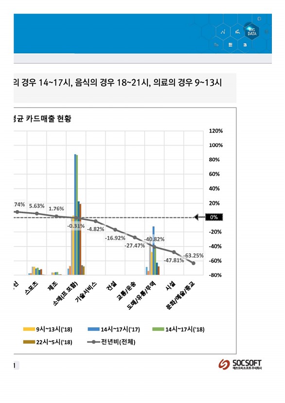 402페이지